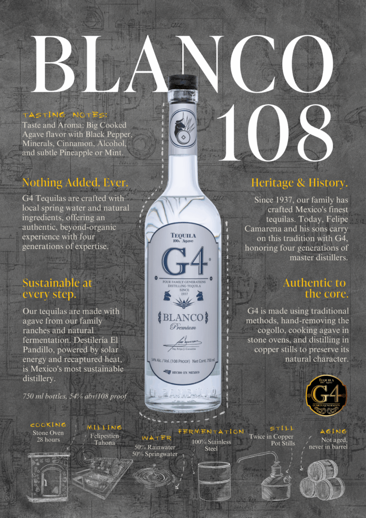 G4 TEQUILA BLANCO POSTER